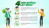 Một số điều cần biết về bệnh cúm